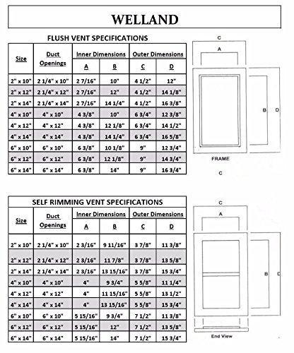 WELLAND Red Oak Flush Mount Floor Register Vents With Frame,Unfinished Wood Vents.